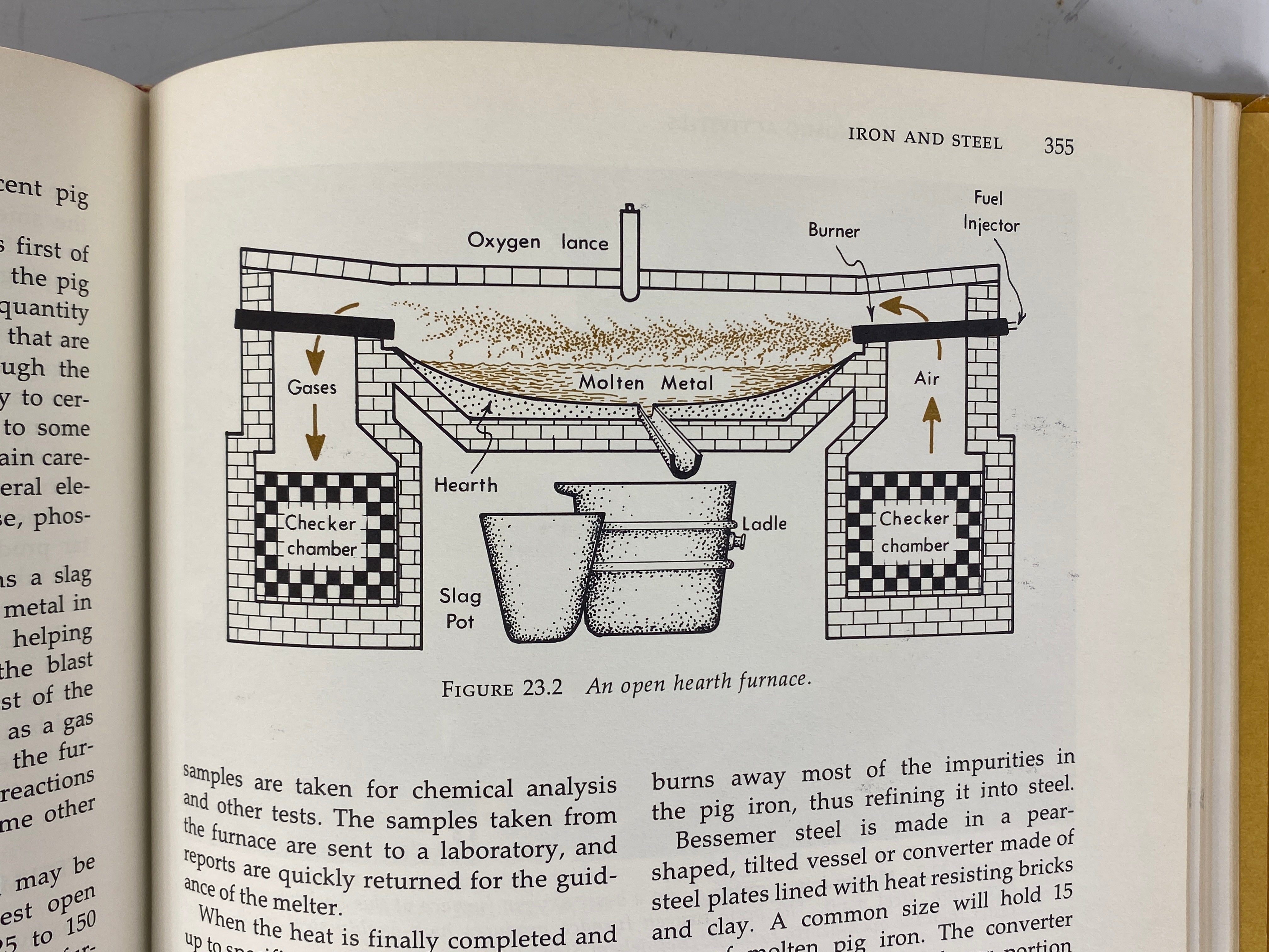 1971 Hardcover Intro to Economic Geography: Culture, Resource & Economic Activity