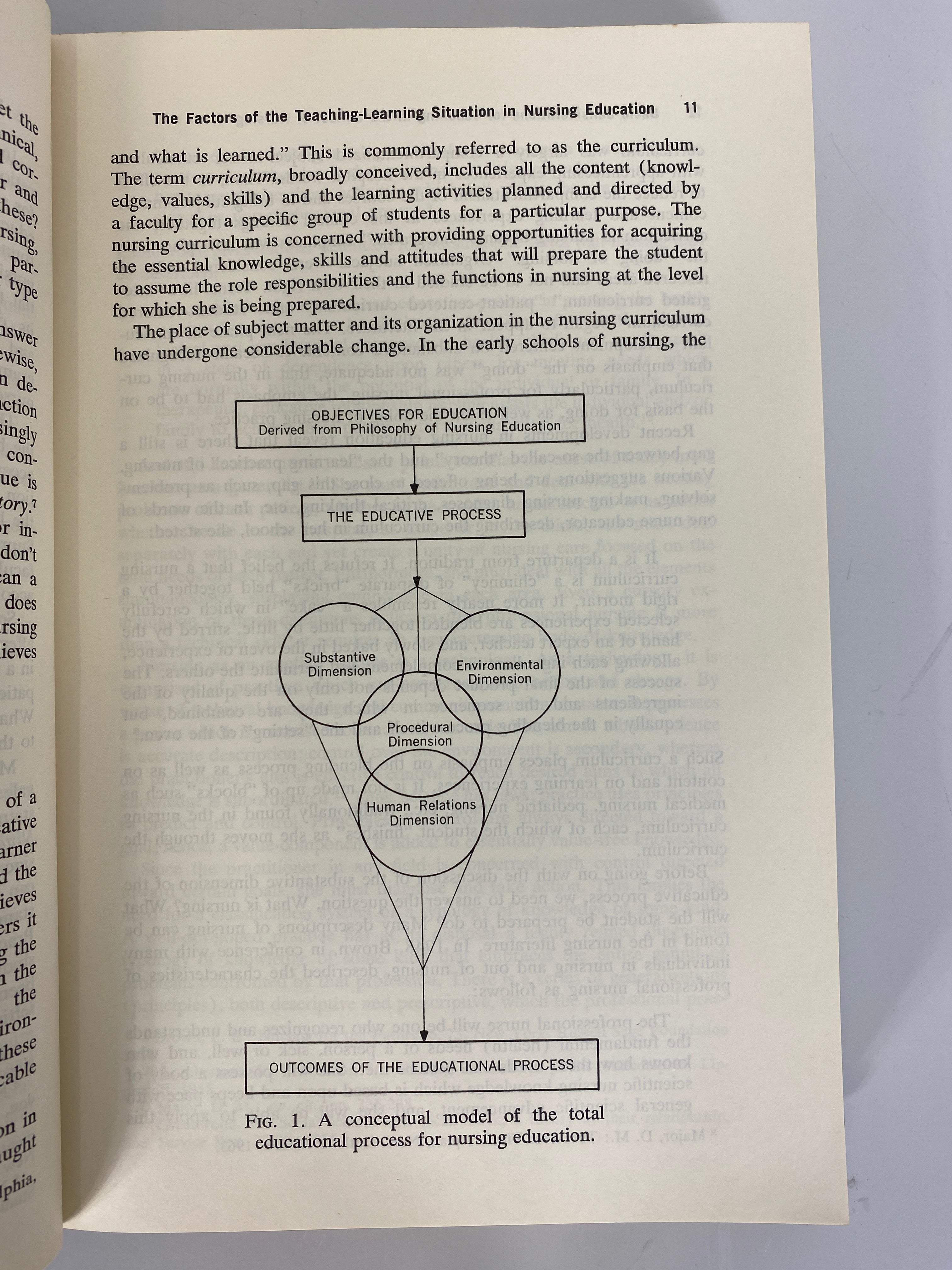 Third Edition of Teaching and Learning in Nursing Schools by Loretta E. Heidgerken (1965) - Great Educational Book