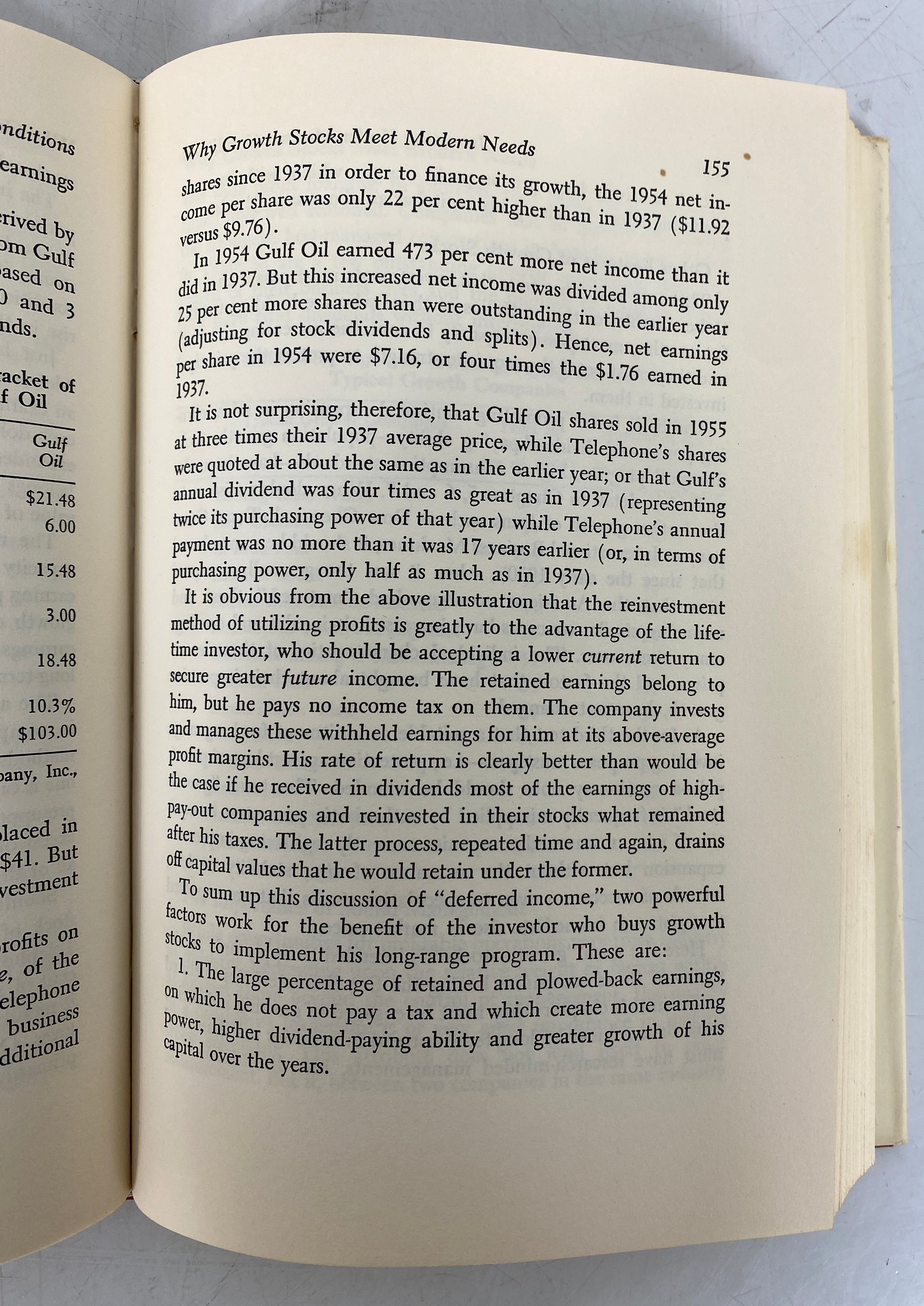 Hot Deal: 'Investing for a Successful Future' 6th Print Hardcover by Babson in 1962